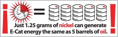 Just 1.25 grams of nickel can generate E-Cat energy the same as 5 barrels of oil.