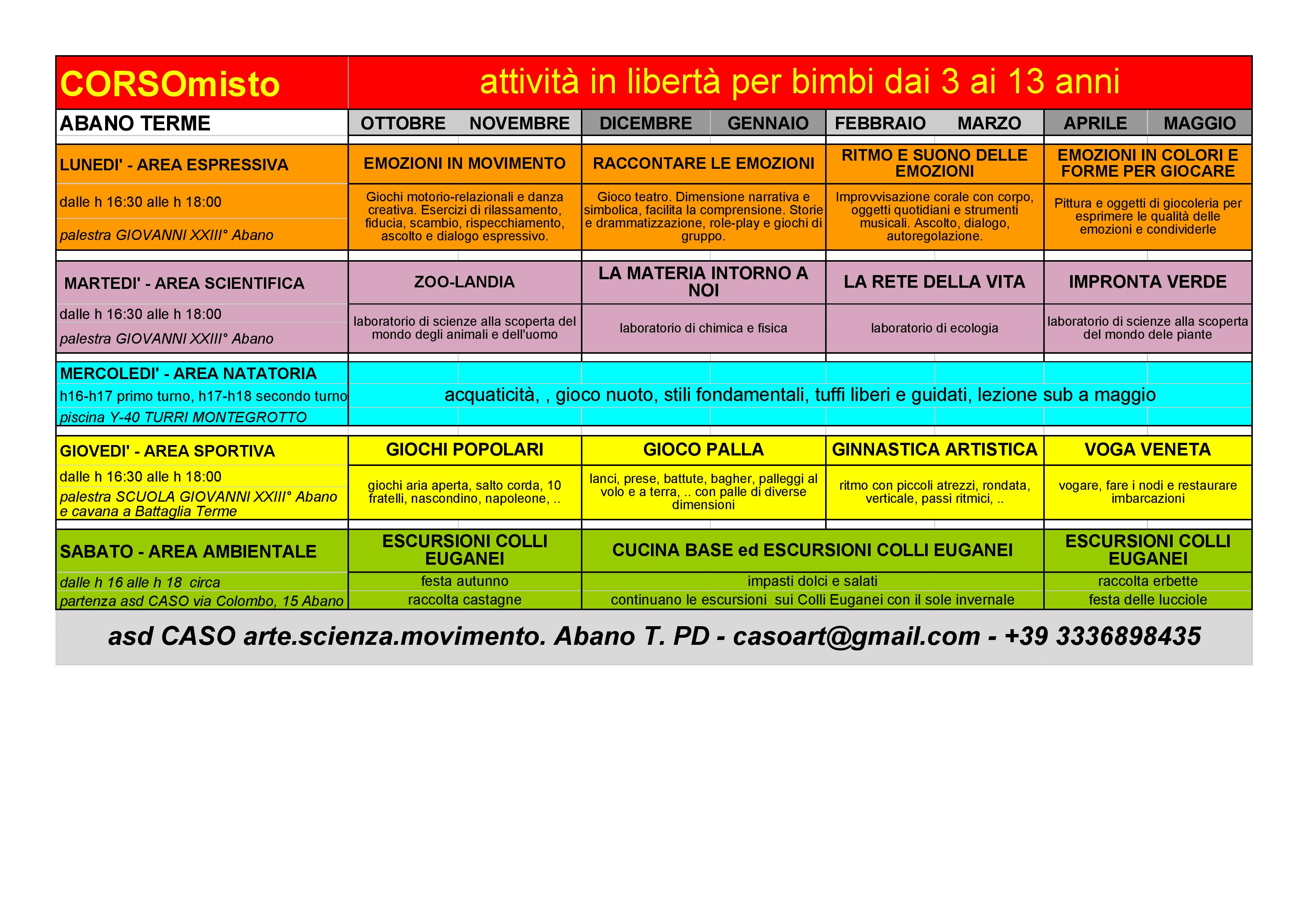 PROGRAMMA CORSOmisto 2016/17